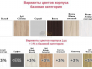 Шкаф-купе Хит 23-15-88 Белый